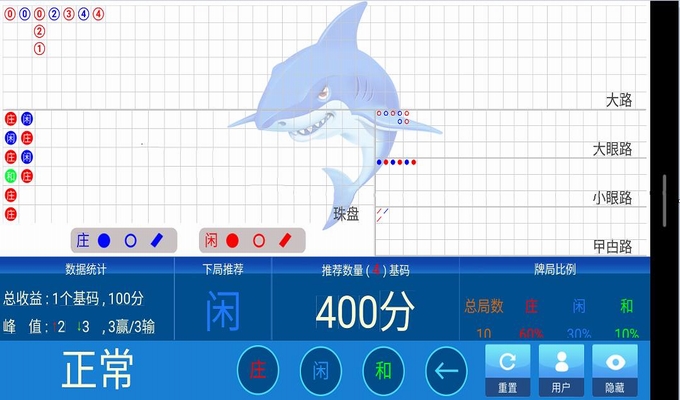 鲨鱼分析软件手机版