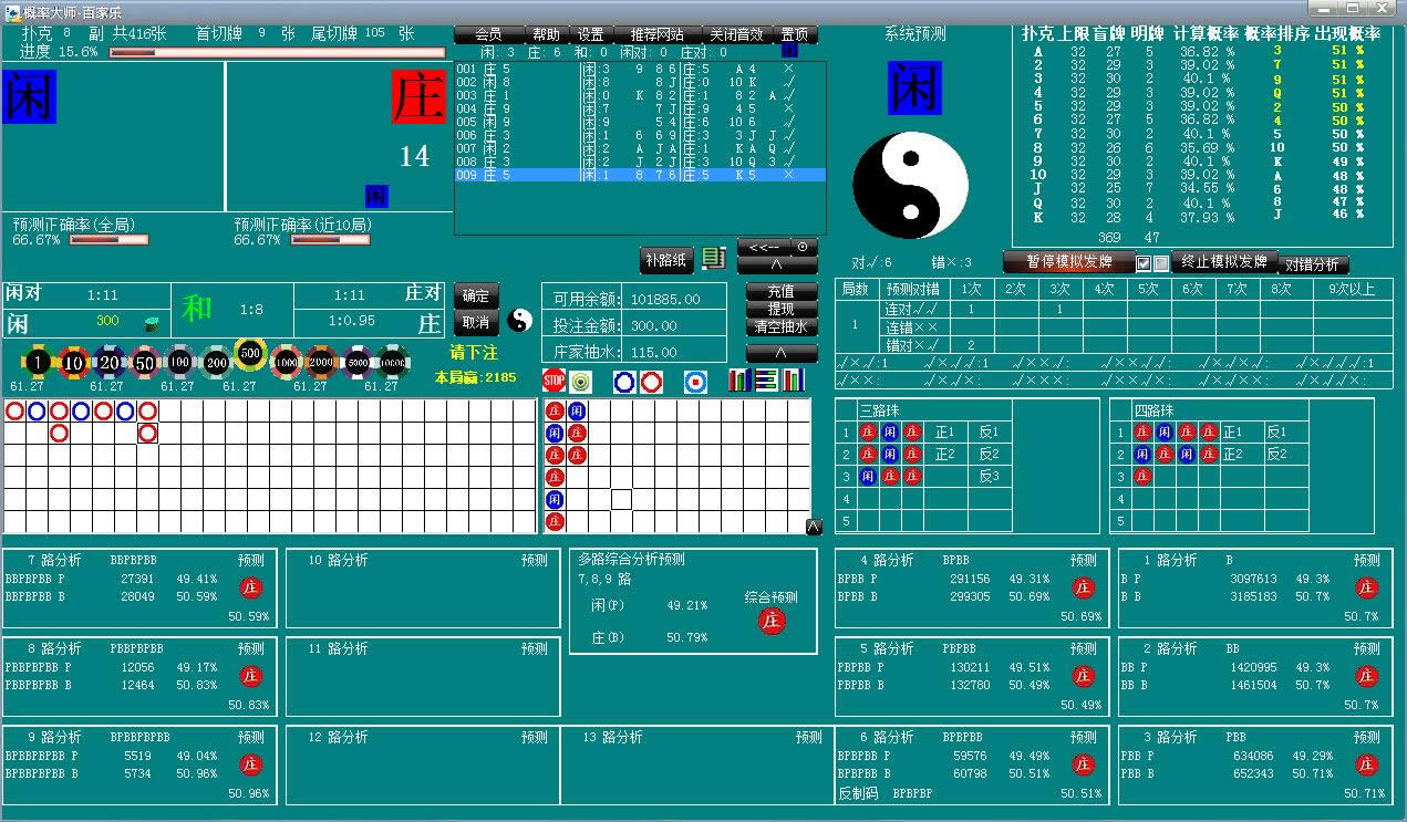 概率大师-概率分析预测系统