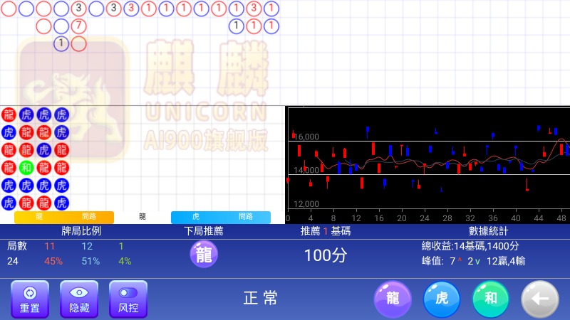 麒麟AI-900旗舰版智能分析软件安卓手机版