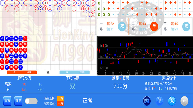 狮王AI-990智能分析软件安卓手机版