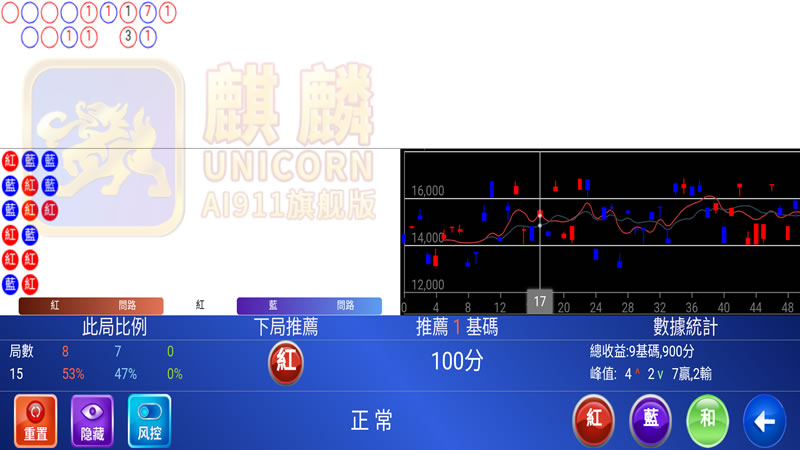 麒麟AI-911大数据分析软件安卓手机版