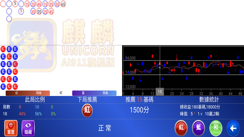 麒麟AI-911大数据分析软件安卓手机版